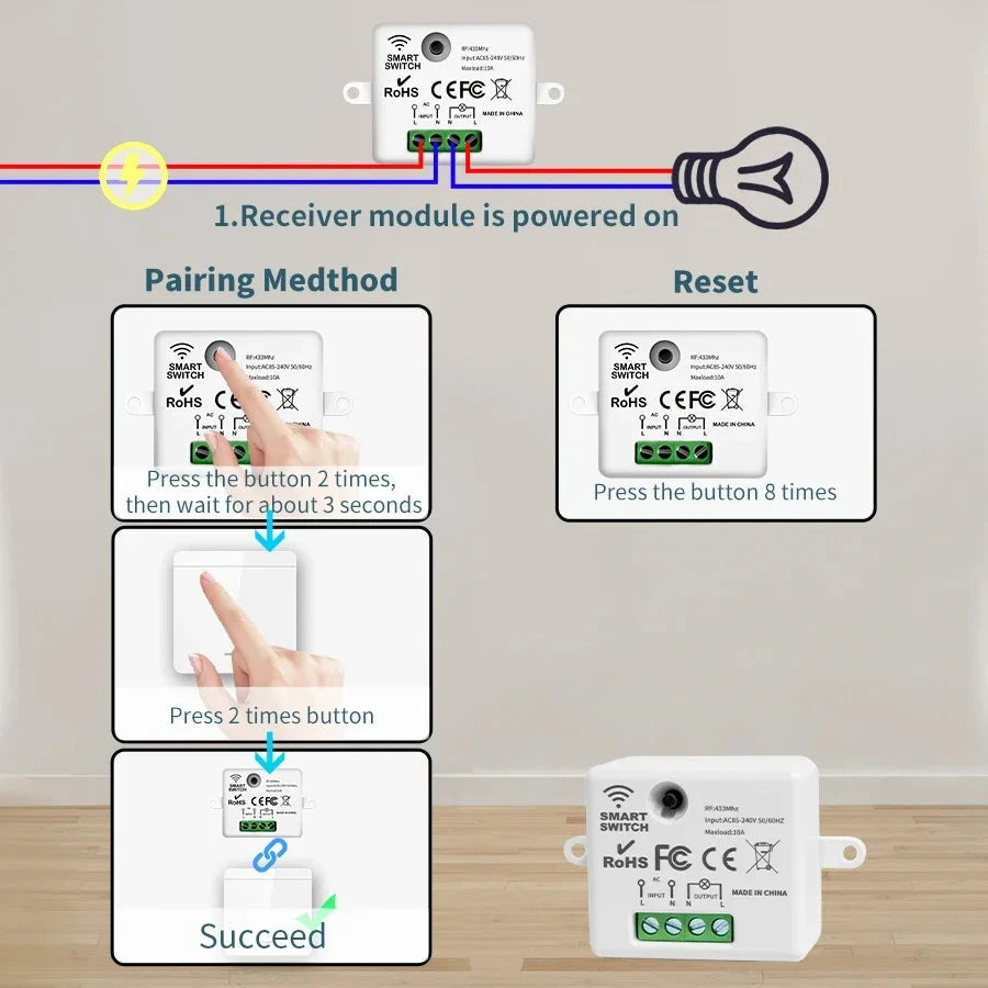 433MHz Wall Panel Switch with Remote - Wireless Smart Light Control