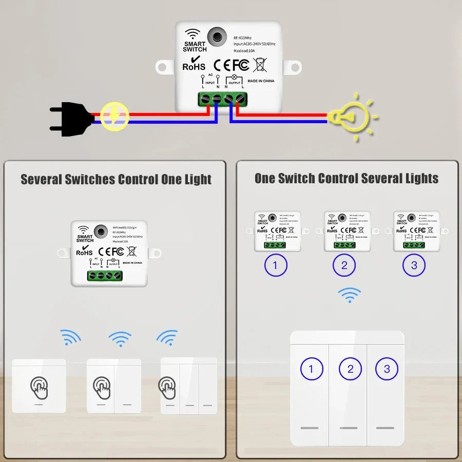 433MHz Wall Panel Switch with Remote - Wireless Smart Light Control