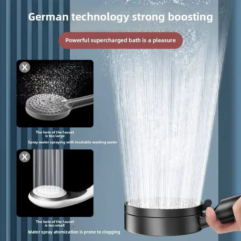 5-Mode High Pressure Shower Head - Adjustable Water-Saving Massage Spray
