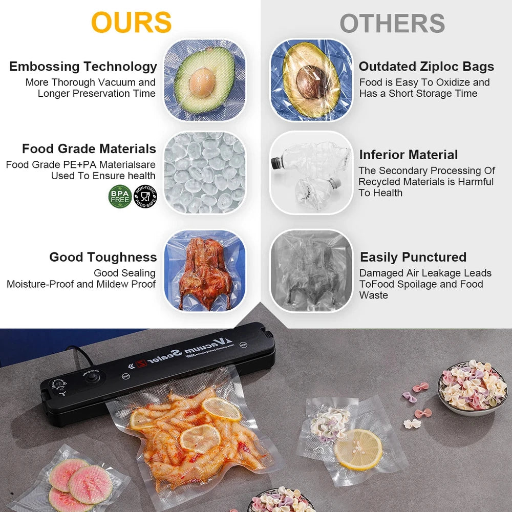 50-Pack BPA-Free Vacuum Sealer Bags for Food Storage