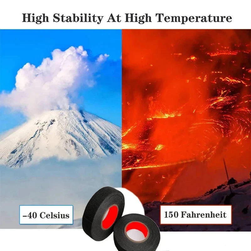 Heat-Resistant PET Wire Harness Tape for Automotive Cable Protection