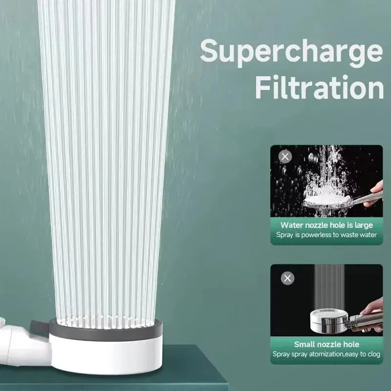 High-Pressure Handheld Shower Head with 8 Spray Modes & Water Filter