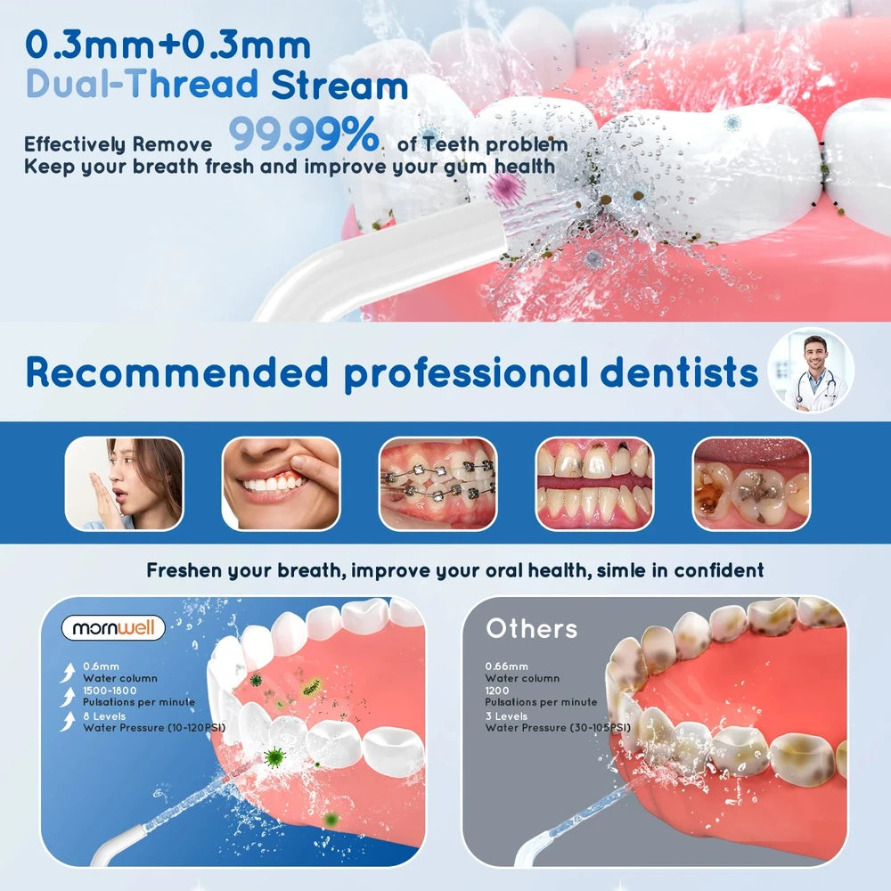 Mornwell D52 Cordless Water Flosser - 3 Modes, IPX7 Waterproof