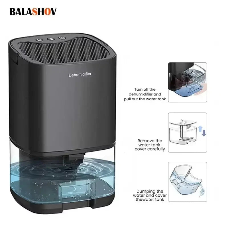 Portable Mini Dehumidifier for Bedroom, Office & Kitchen