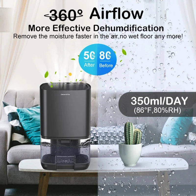 Portable Mini Dehumidifier for Bedroom, Office & Kitchen
