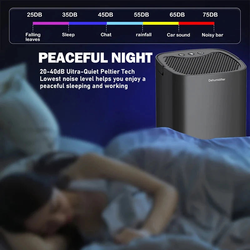 Portable Mini Dehumidifier for Bedroom, Office & Kitchen