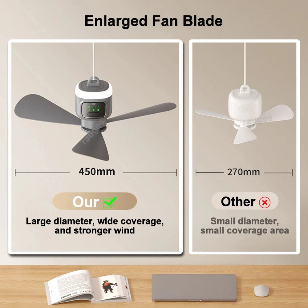 Portable Rechargeable Ceiling Fan with Remote & LED Light for Camping
