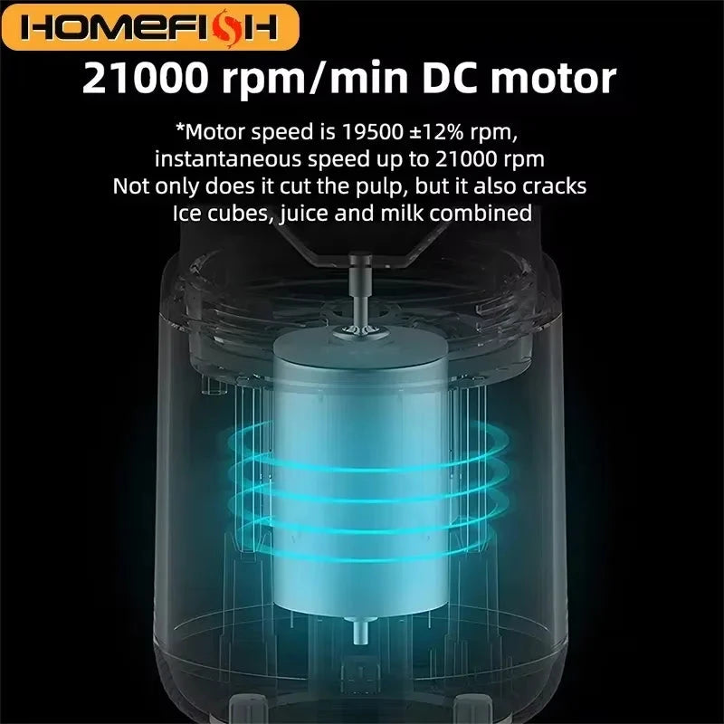 Portable Rechargeable Mini Juicer Cup - Multi-Function Blender