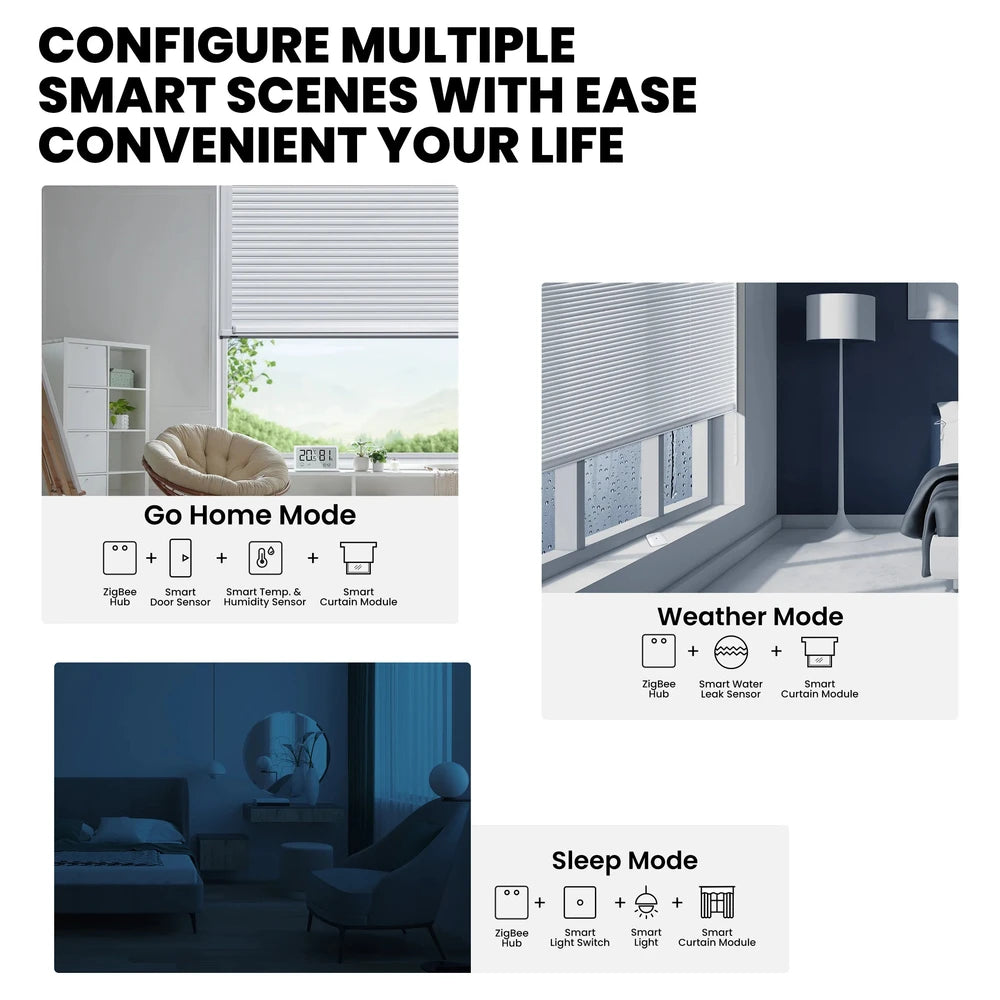 Smart WiFi/ZigBee Curtain Switch Module for Roller Shutters & Blinds