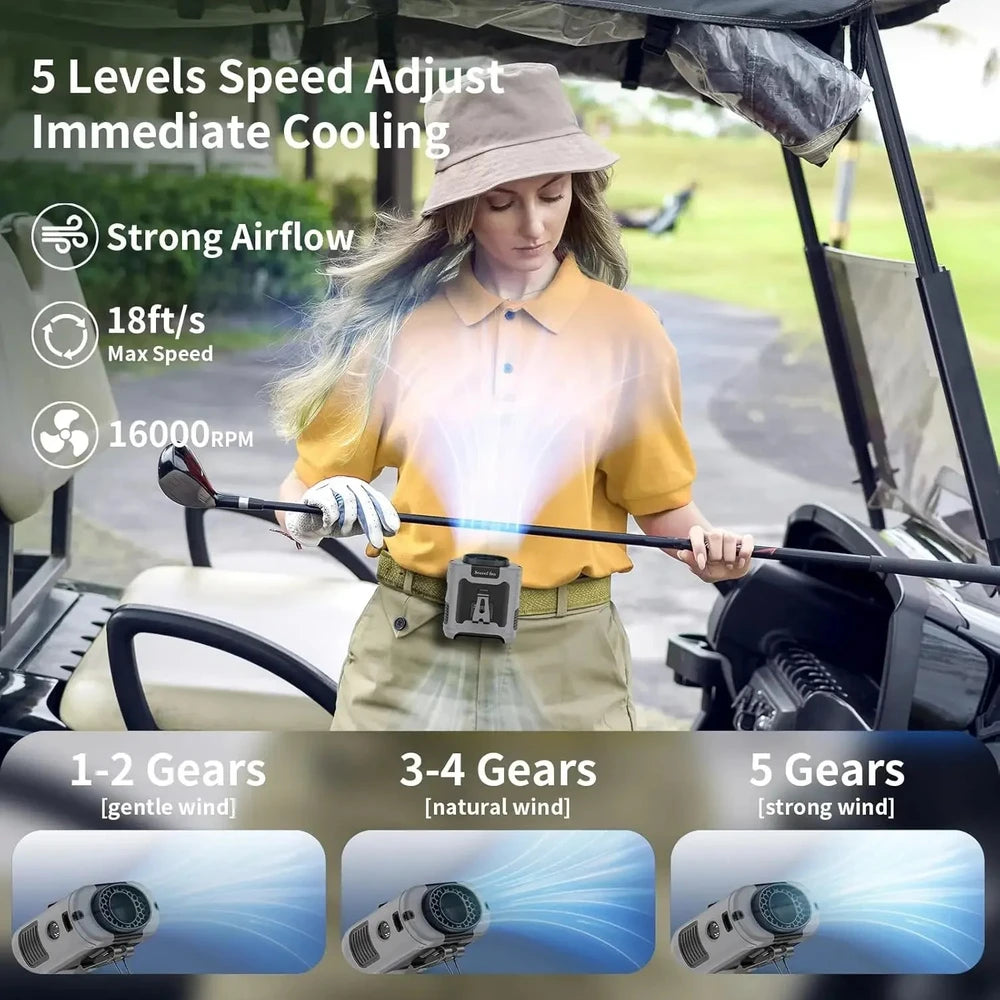 Socoolfan Rechargeable Waist Fan – Hands-Free Cooling for Sports & Work