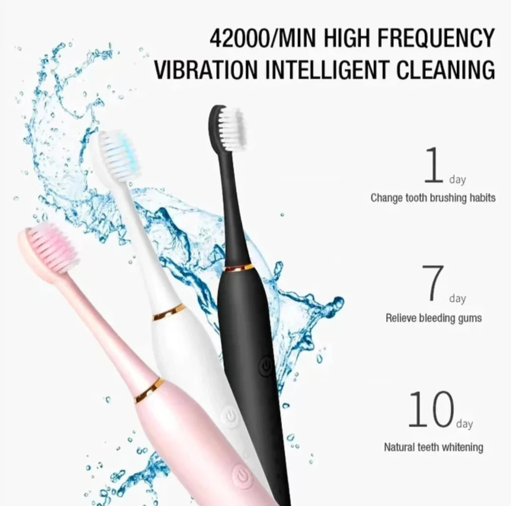 Sonic Electric Toothbrush for Adults – IPX7 Waterproof, 6 Modes