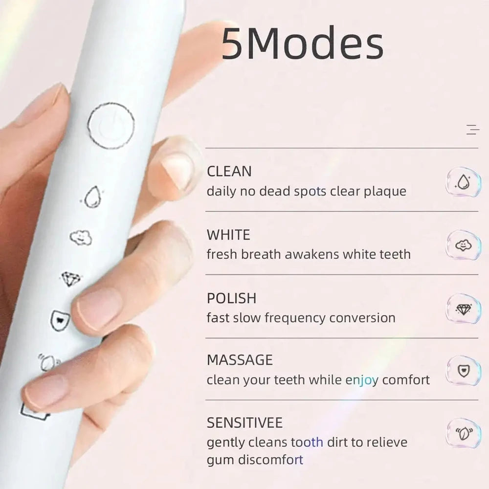 Sonic Electric Toothbrush Set - 8 Heads, 5 Modes, USB Rechargeable