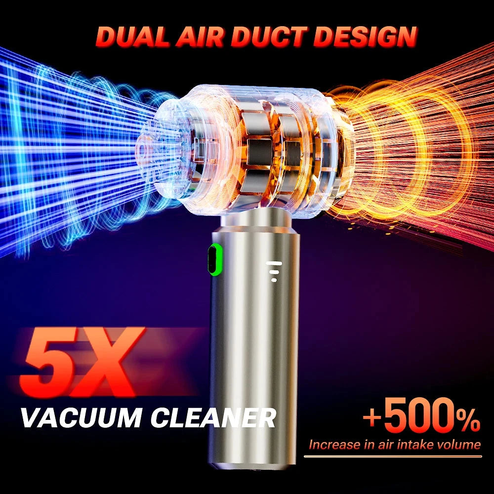 SZUK Powerful Handheld Car Vacuum Cleaner - Wireless & Portable