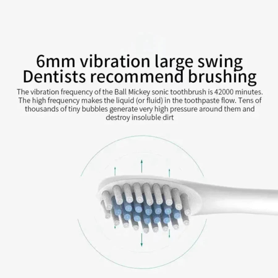 Ultrasonic Electric Toothbrush - 6 Modes, USB Rechargeable, Waterproof
