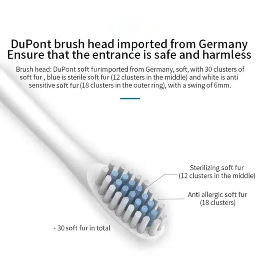 Ultrasonic Electric Toothbrush - 6 Modes, USB Rechargeable, Waterproof