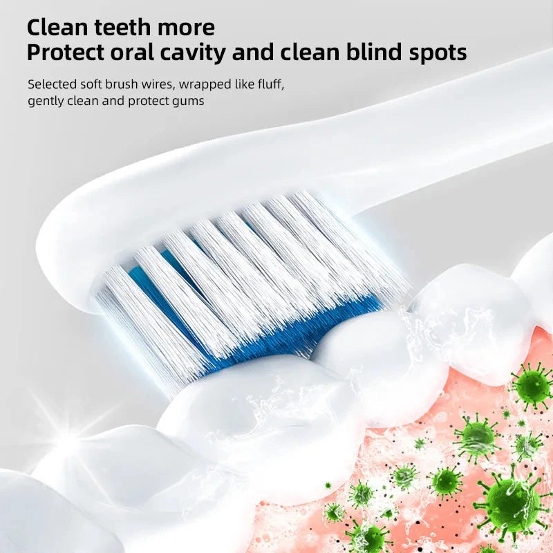 Ultrasonic Electric Toothbrush - 6 Modes, Waterproof, USB Rechargeable