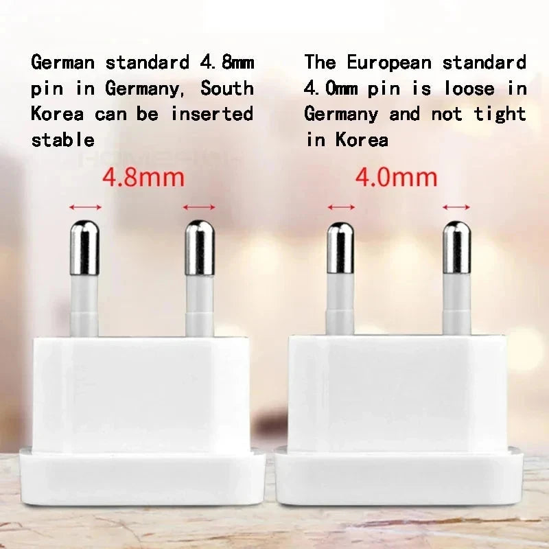 US to EU Travel Power Plug Adapter - Compact Outlet Converter