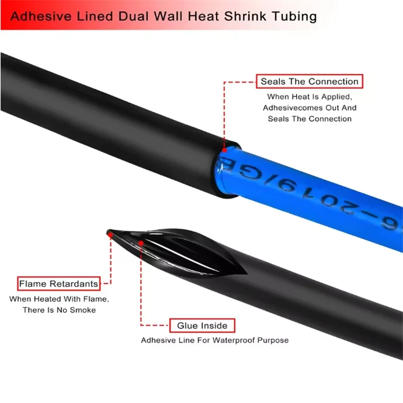 Waterproof Heat Shrink Tubing - Wire Harness Sealing &amp; Protection