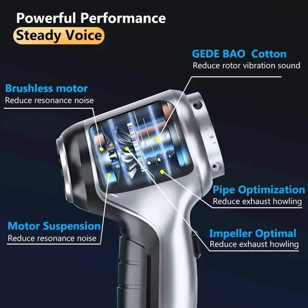 Wireless Car & Home Vacuum Cleaner - Strong Suction Handheld Cleaner