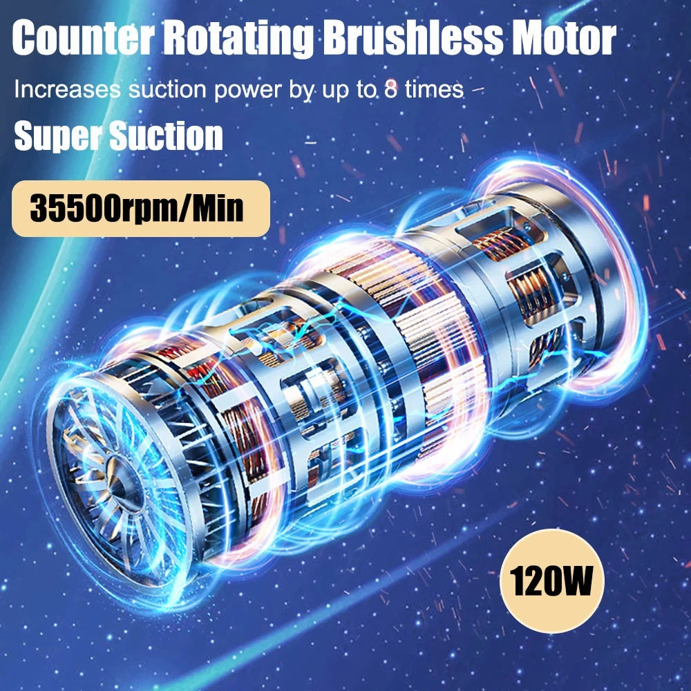 Wireless Car Vacuum Cleaner - Strong Suction Handheld 2-in-1 Blower